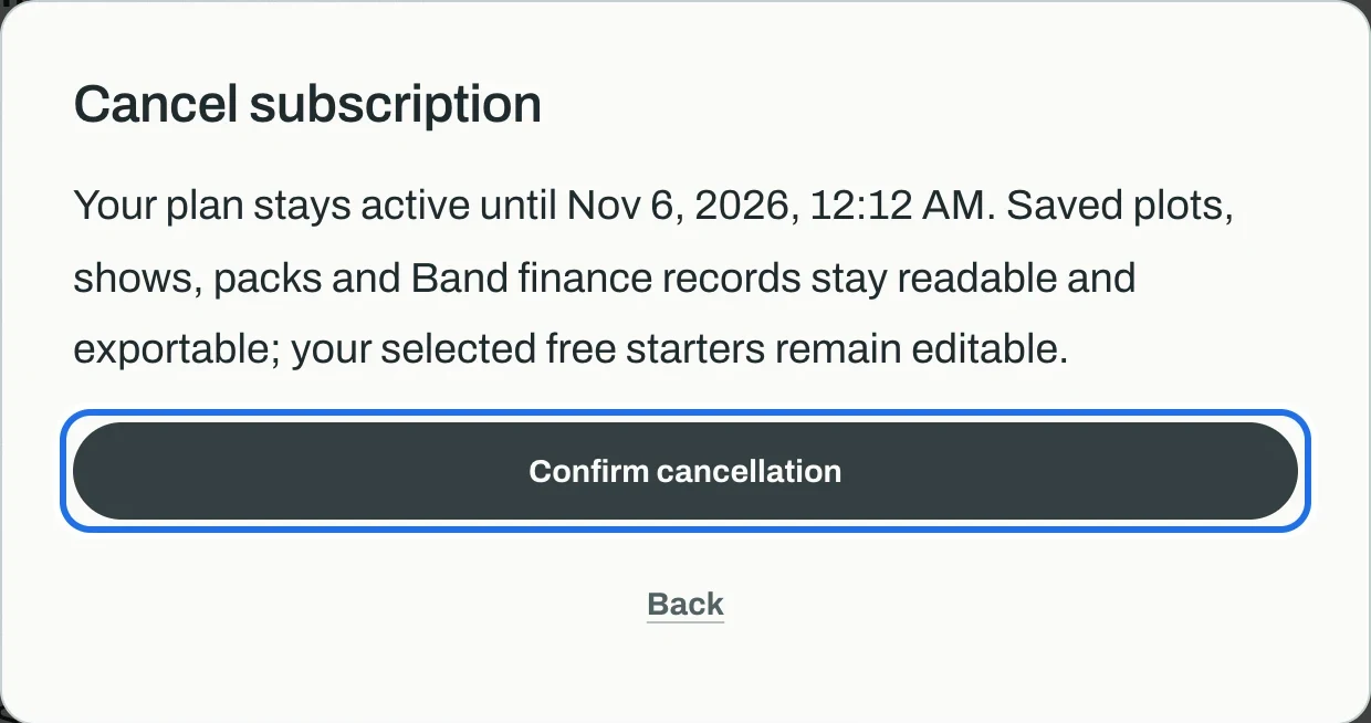 The Cancel subscription window: the plan stays active until the period's end, saved work stays readable, and Confirm cancellation ringed.
